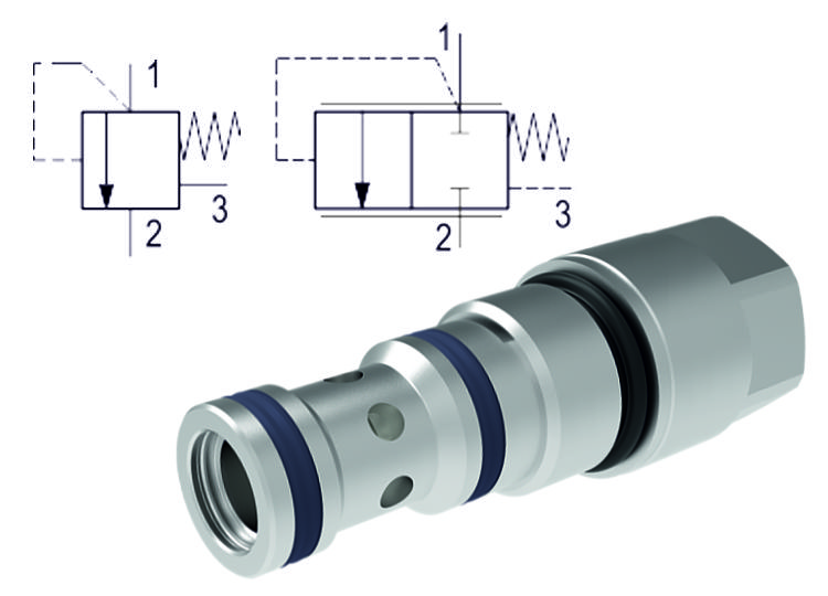 Logic Valves, Spool Type, Normally Closed, Cartridge