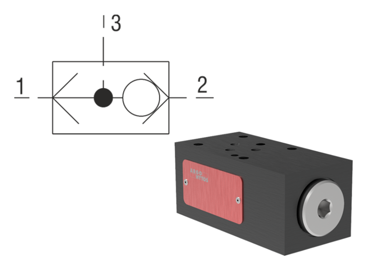 Load Shuttle Valves, Modular Design