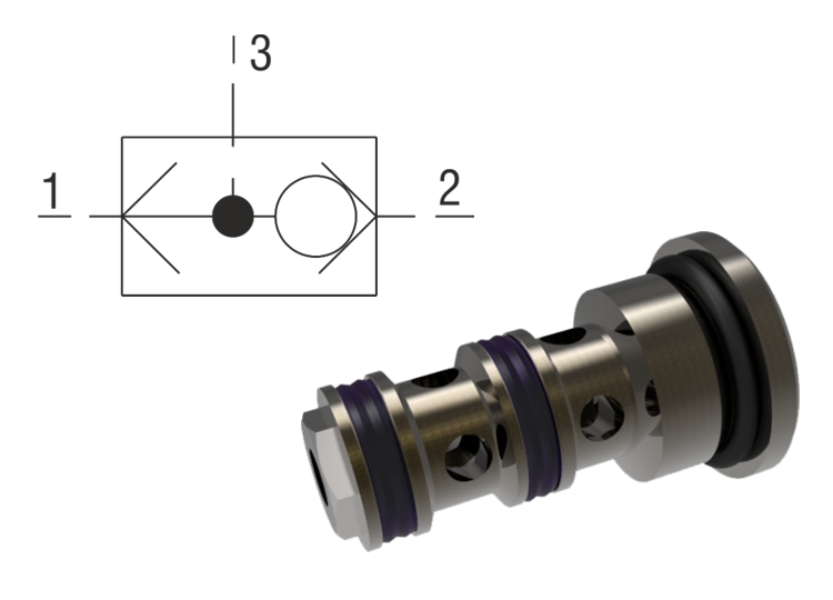 Load Shuttle Valves, Cartridges