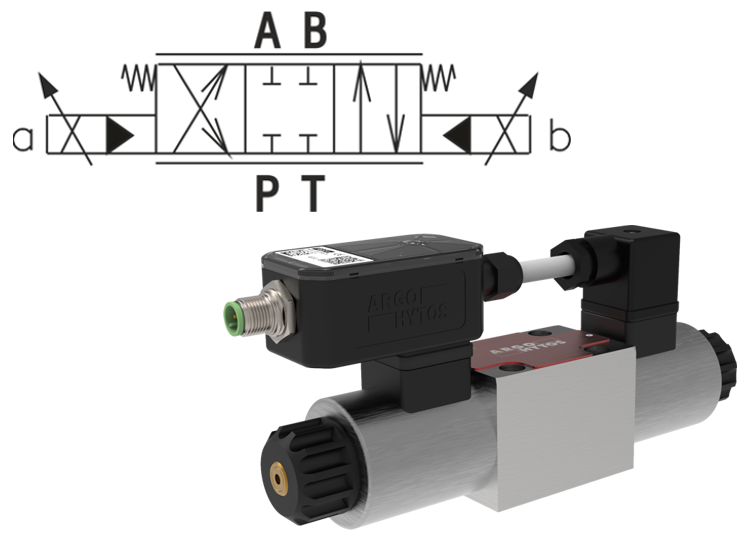 Proportional Directional Control Valves, Pilot Operated
