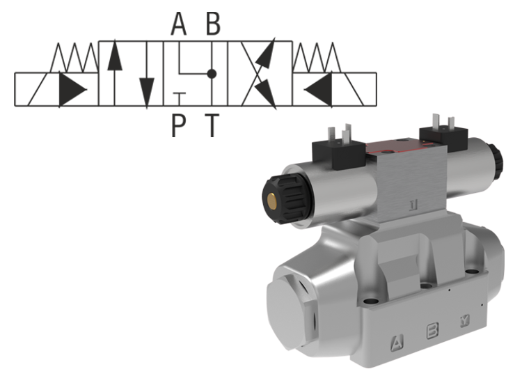 4/2 and 4/3 Directional Control Valves, Internally and Externally Pilot Operated