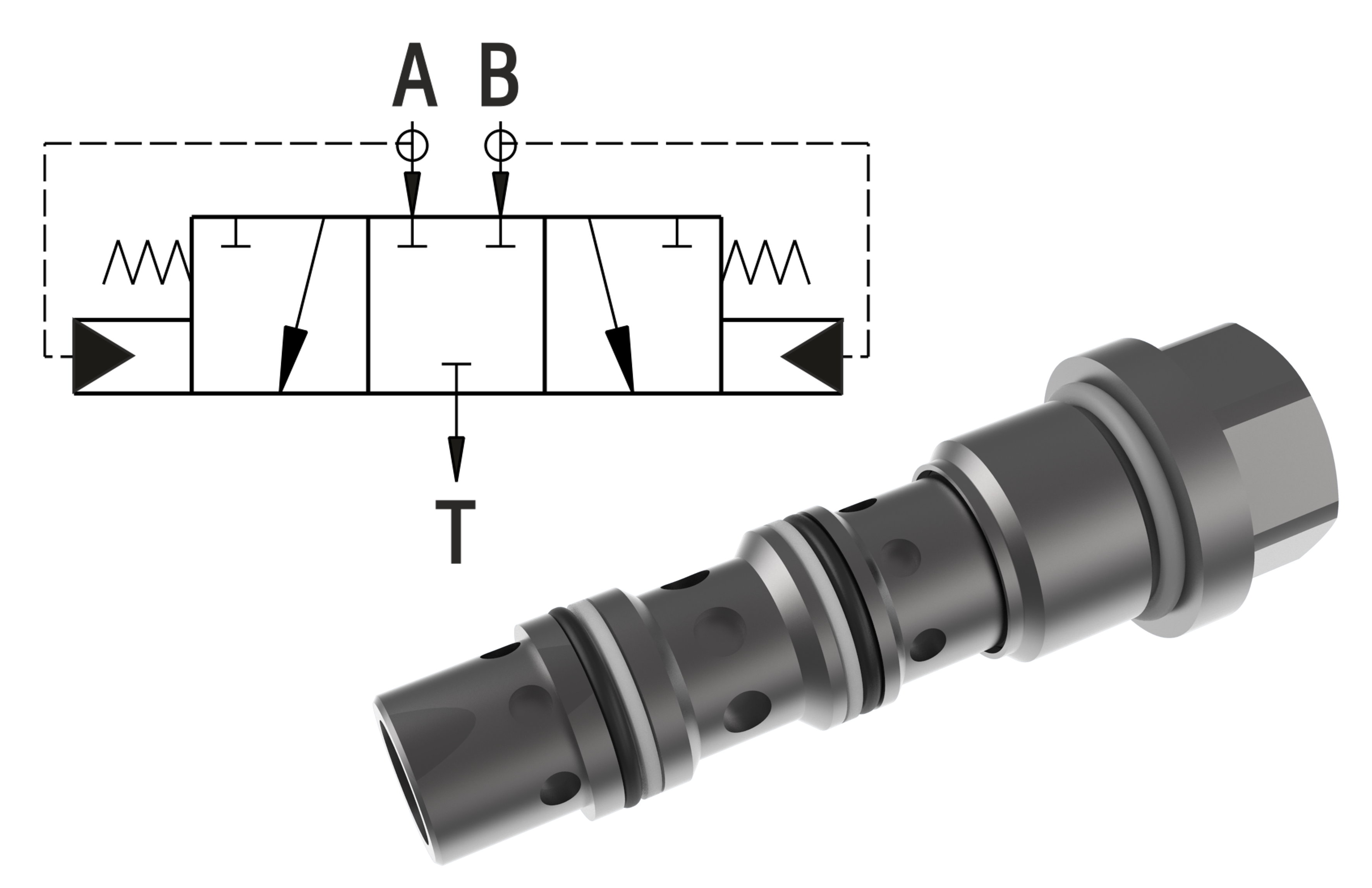 3/3 Hydraulically operated hot oil shuttle valve for hydrostatic drives, screw-in cartridge design