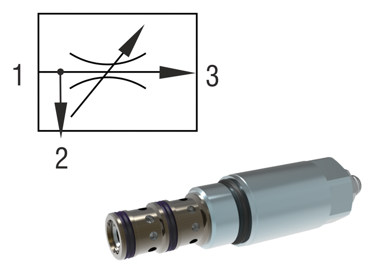 3 Way Flow Regulators, Cartridge