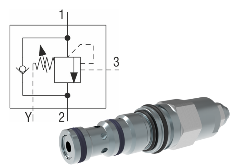 Overcentre Valves Fully Balanced - External Drainage