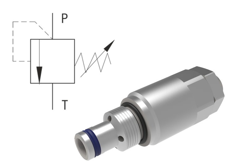 Pressure Relief Valves, Poppet Type, Direct Acting, Cartridges
