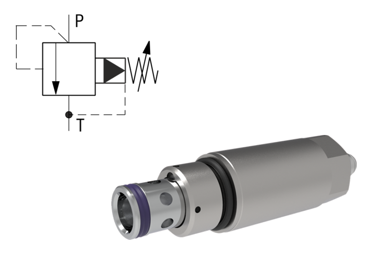Pressure Relief Valves, Spool Type, Pilot Operated, Cartridges