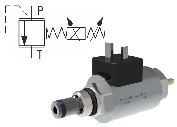 Proportional Pressure Control Valves, Relief, Direct Acting, Inverted
