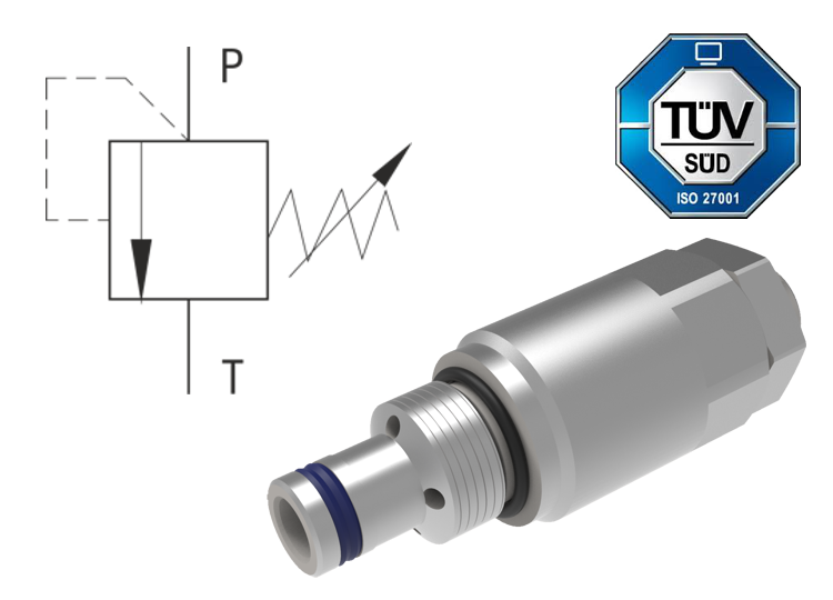 Pressure Relief Valves, Poppet Type, Direct Acting, Cartridges, PED Certified