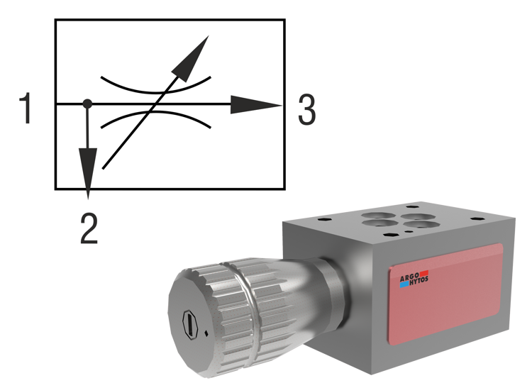 3 Way Flow Regulators, Modular Design